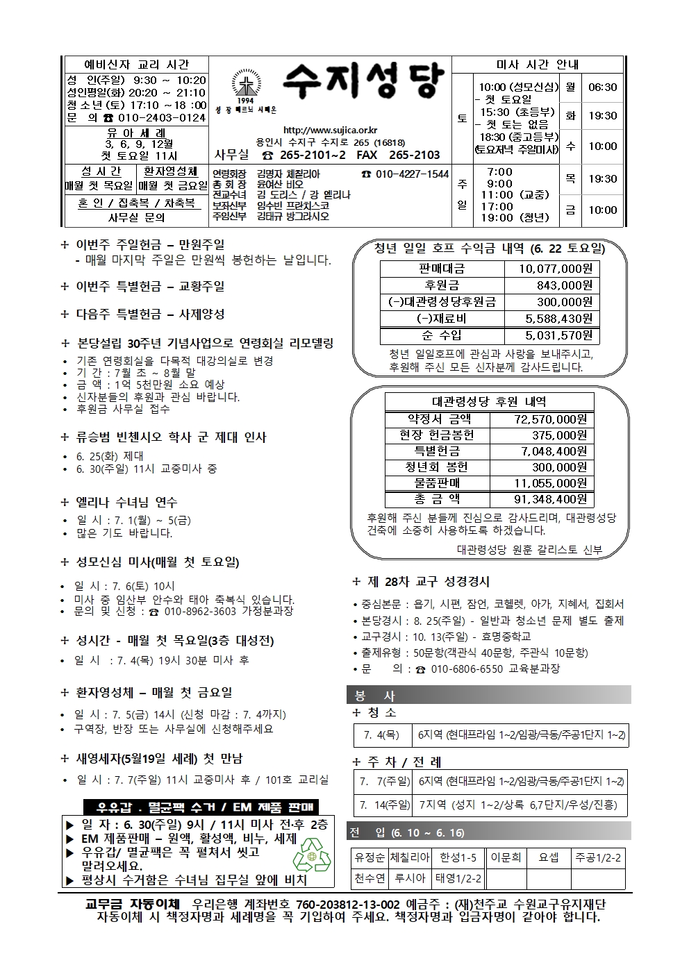 2024. 6. 30 – 연중 제13주일(교황주일)