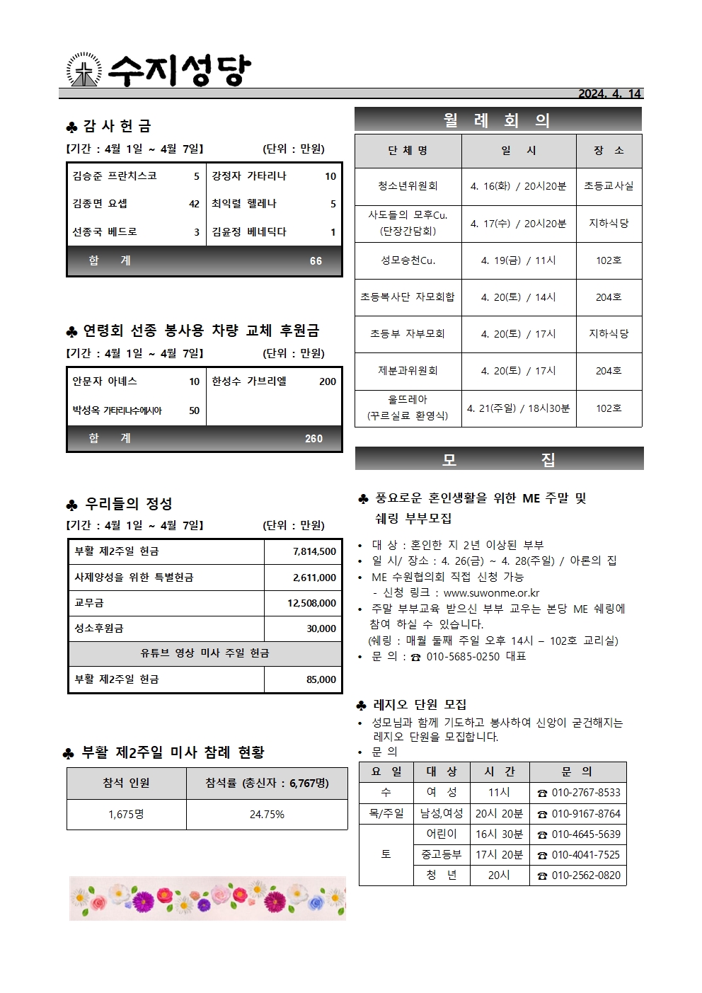 2024. 4. 14 – 부활 제3주일