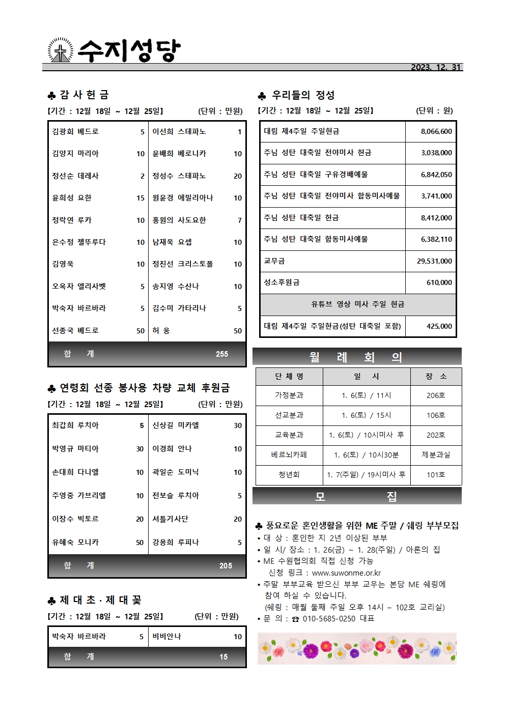 2023. 12. 31 – 예수,마리아,요셉의 성가정 축일