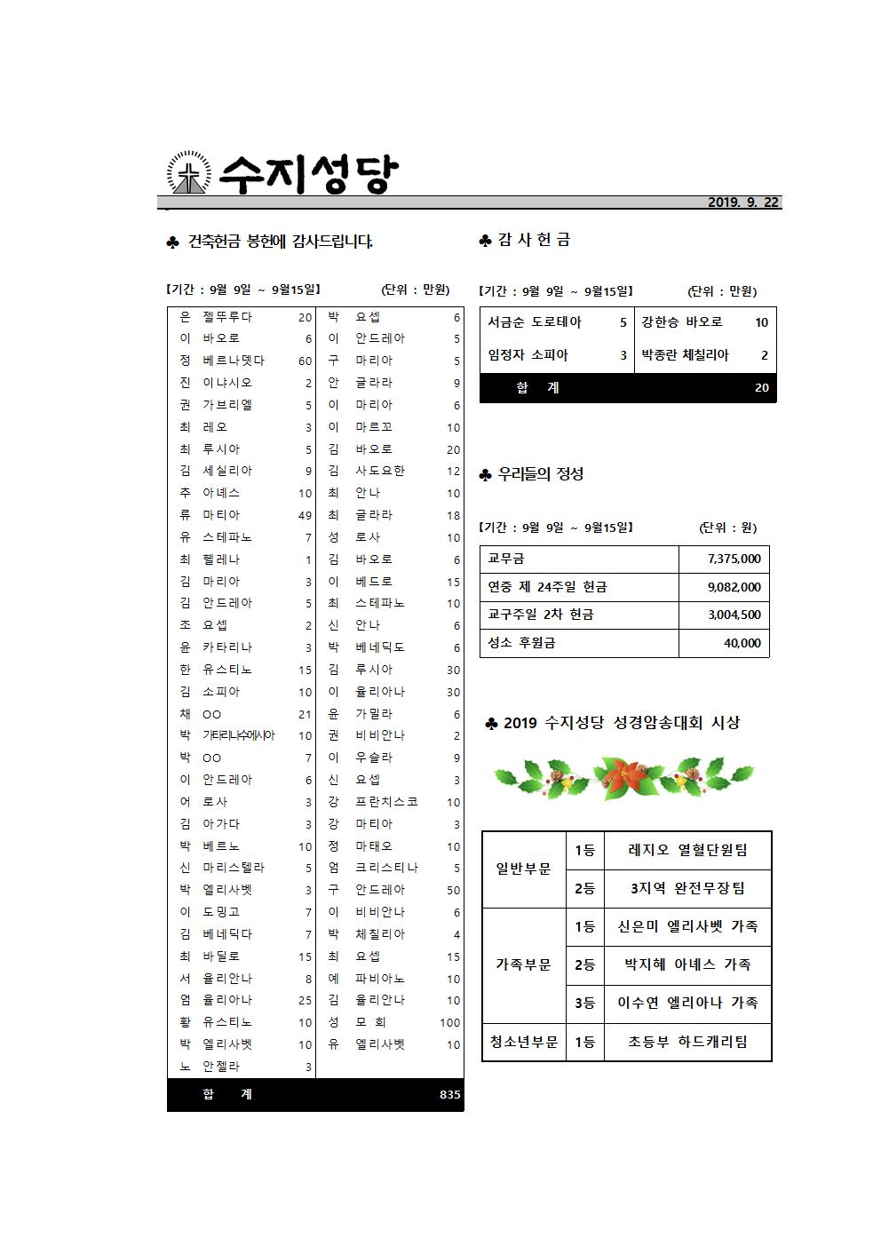190922 – 연중 제 25주일