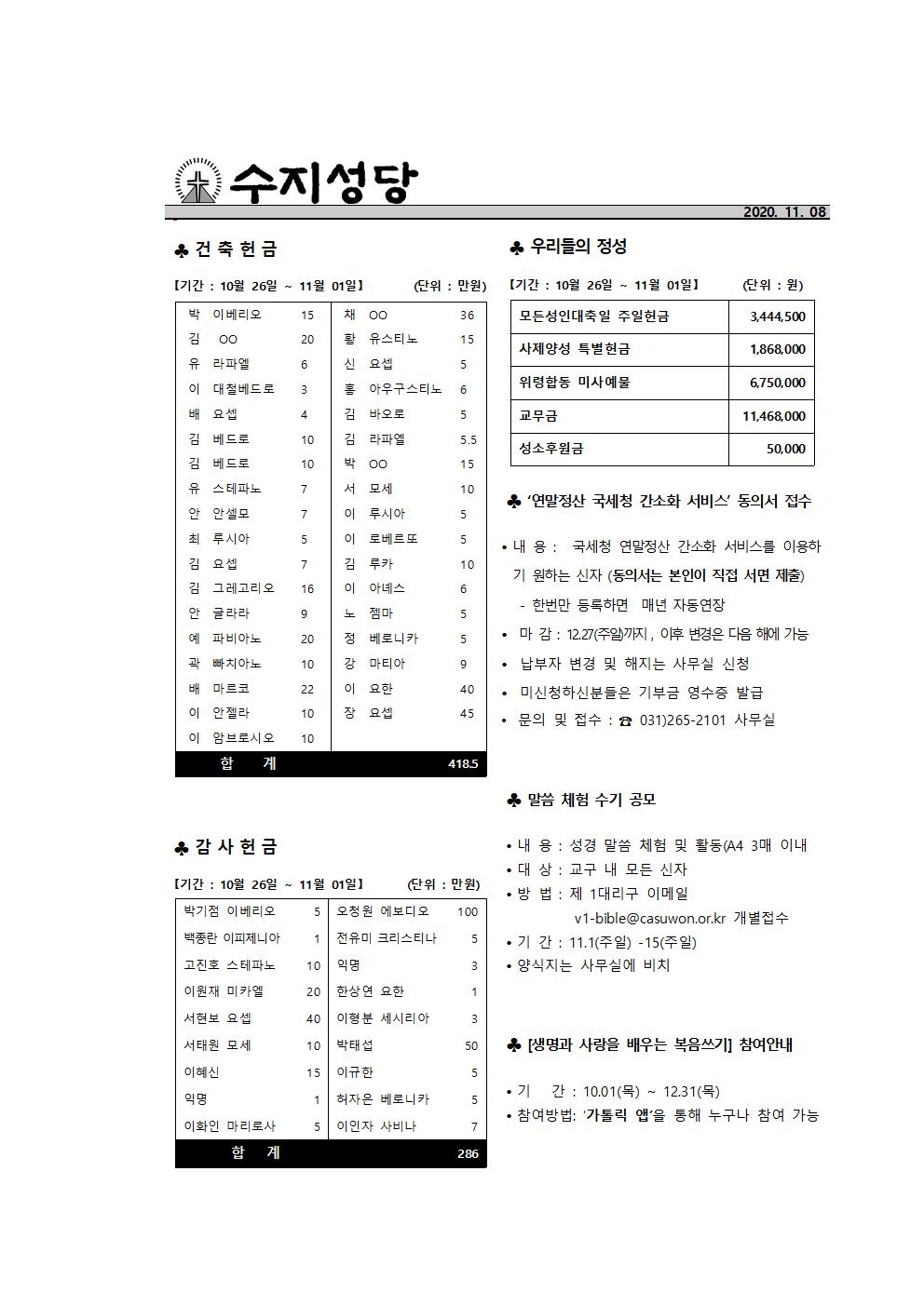 2020.11.08 – 연중 제 32주일
