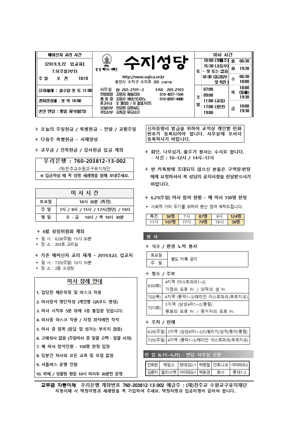 2020.06.28 – 연중 제 13주일