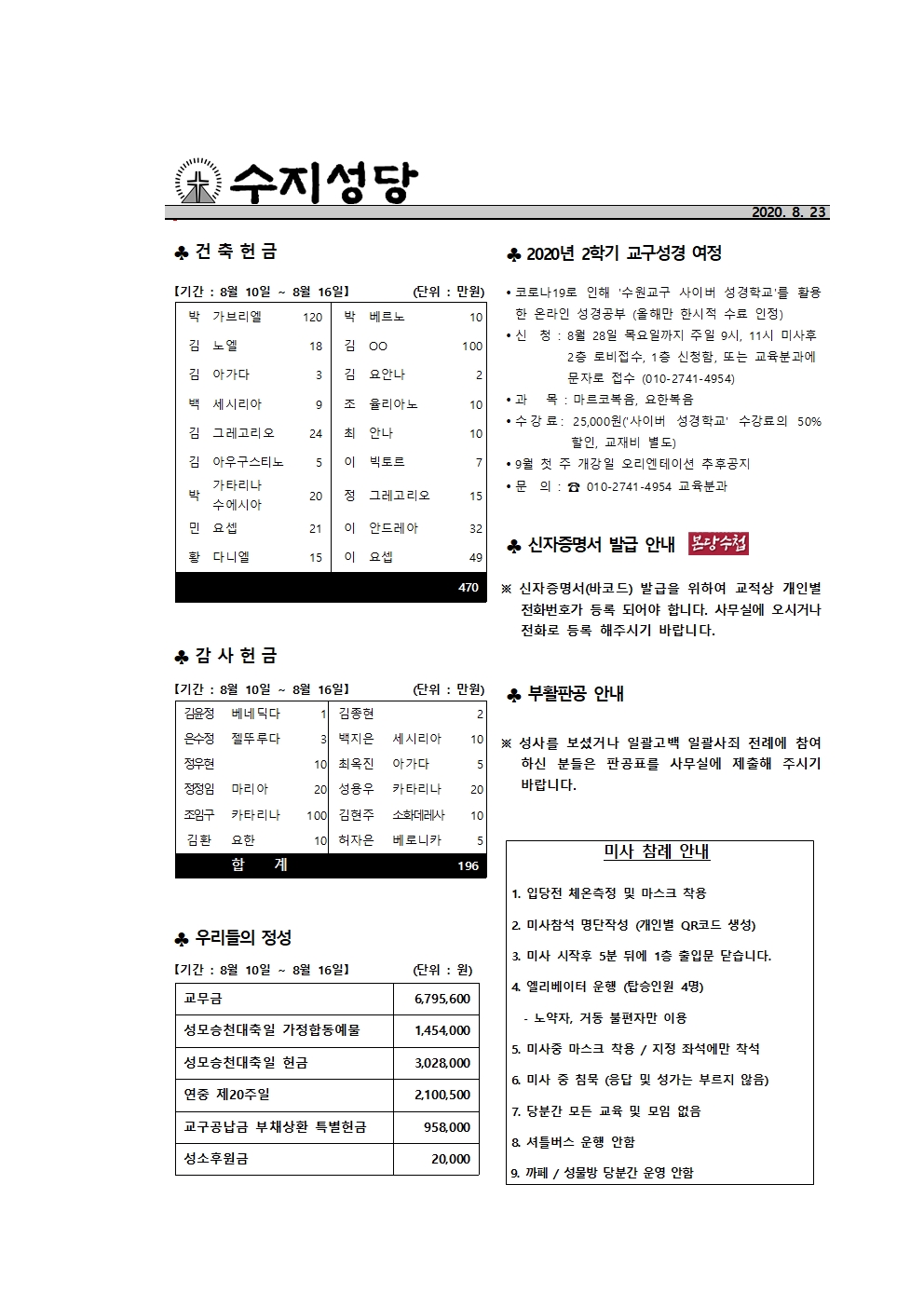 2020.08.23 – 연중 제 21주일