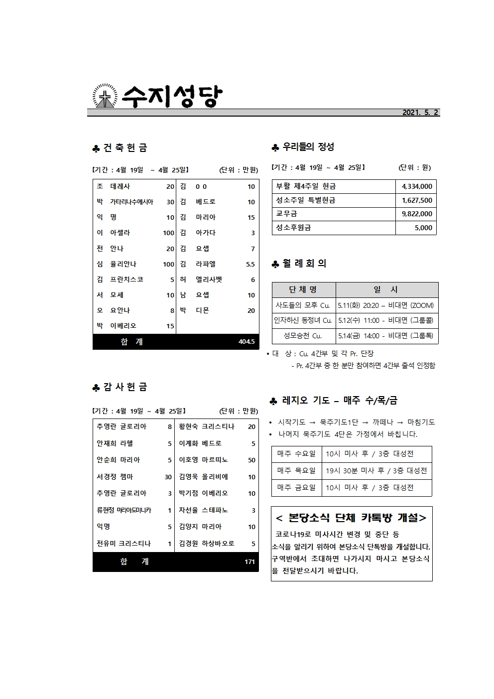 2021.05.02 – 부활 제5주일(생명주일)