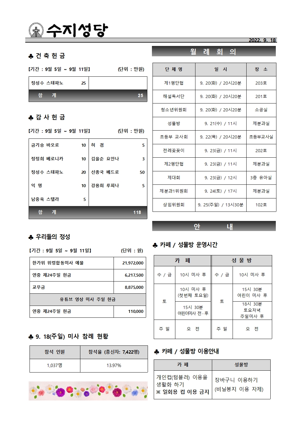 2022. 9.18 – 성 김대건 안드레아 사제와 성 정하상 바오로와 동료 순교자들 대축일 – 경축이동