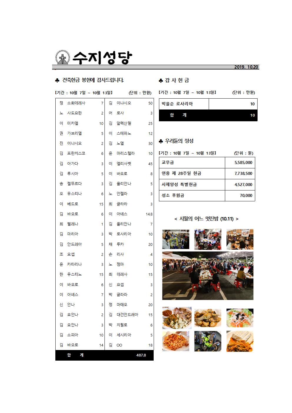 191020 – 연중 제29주일