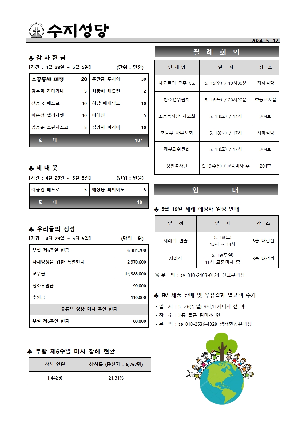 2024. 5. 12 – 주님 승천 대축일(홍보주일)
