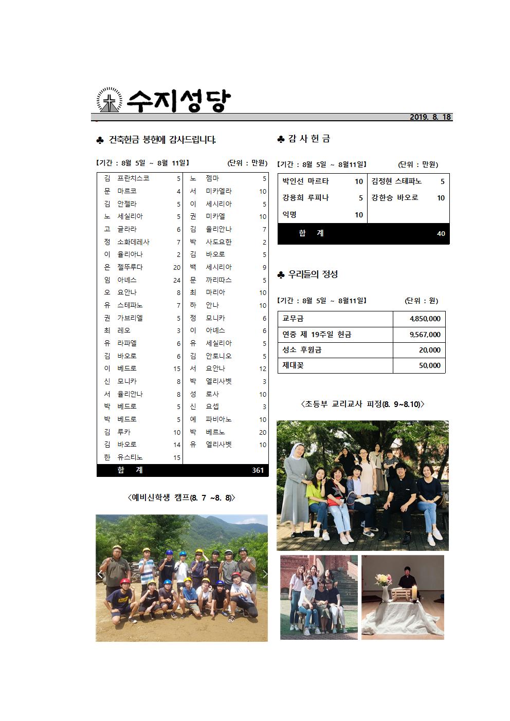 190818 – 연중 제 20주일