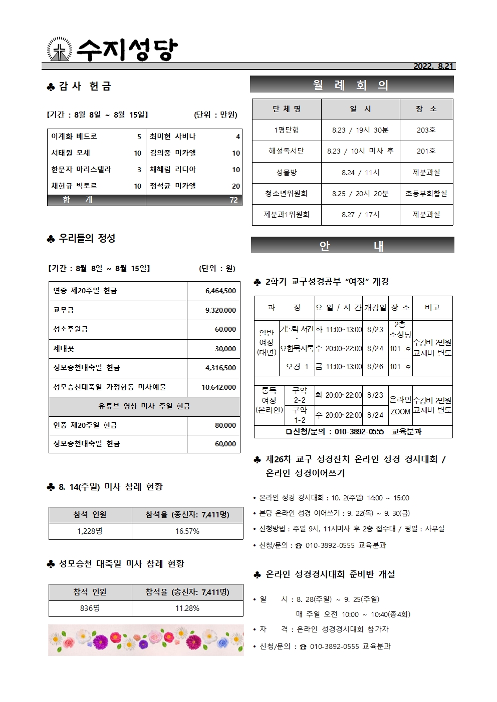 2022. 8.21 – 연중 제21주일