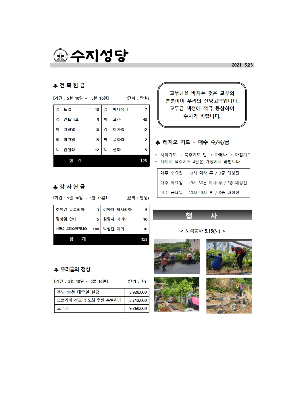 2021.05.23 – 성령 강림 대축일