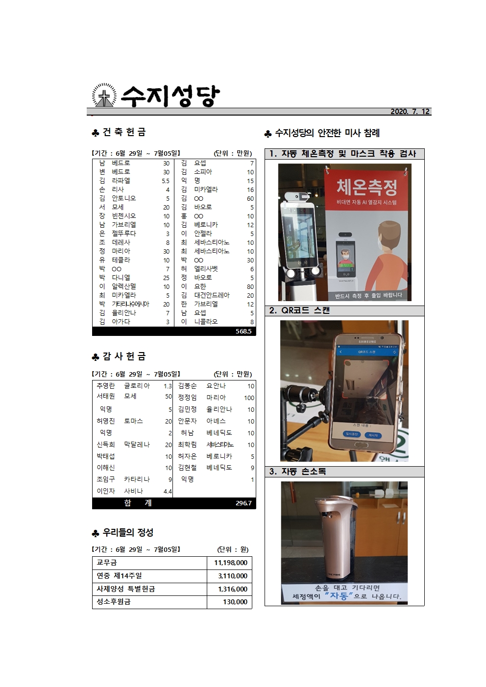2020.07.12 – 연중 제15주일