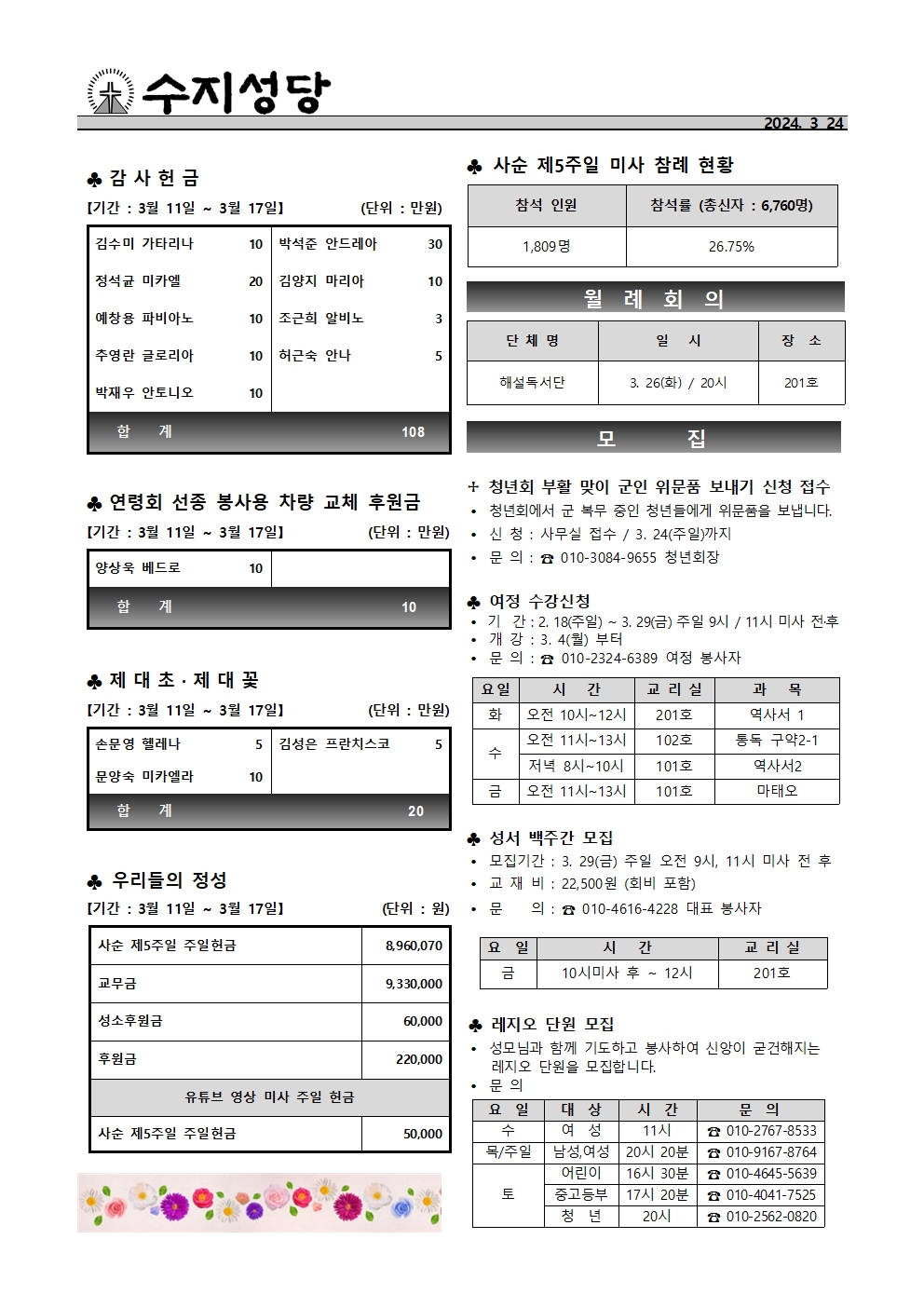 2024. 3. 24 – 주님 수난 성지 주일