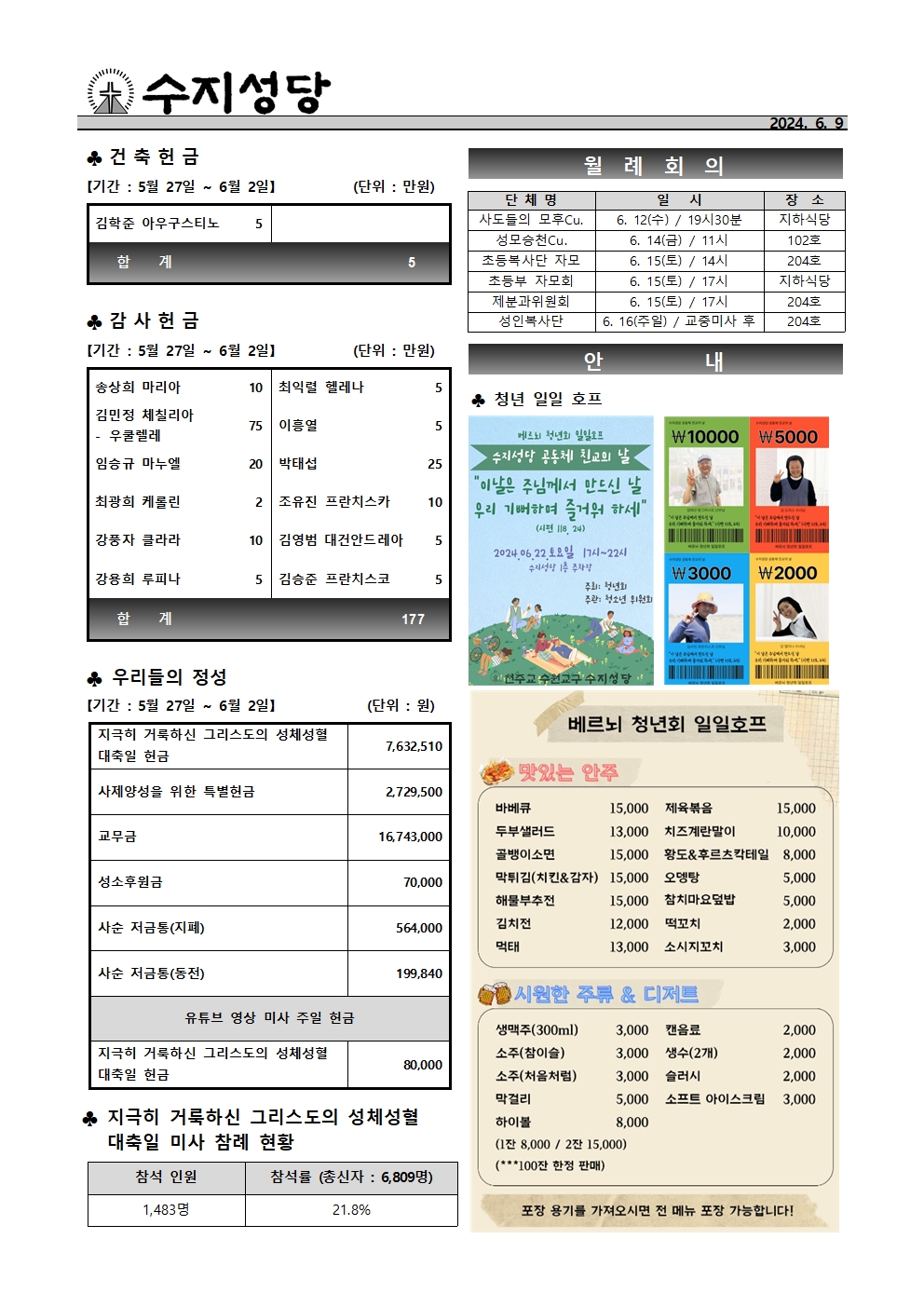 2024. 6. 9 – 연중 제10주일
