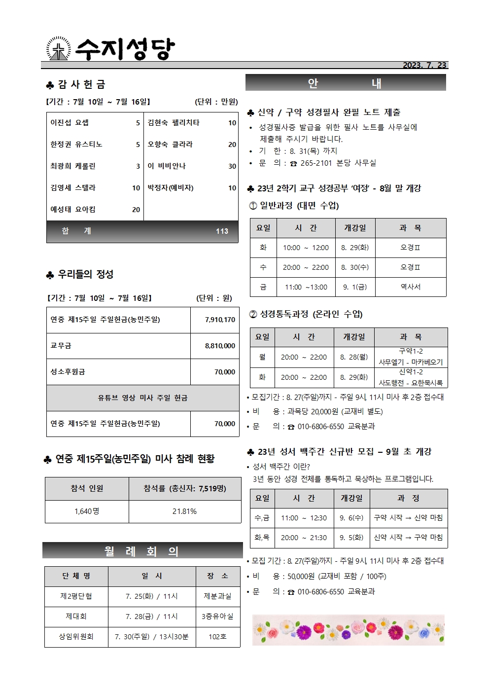 2023. 7.23 – 연중 제16주일