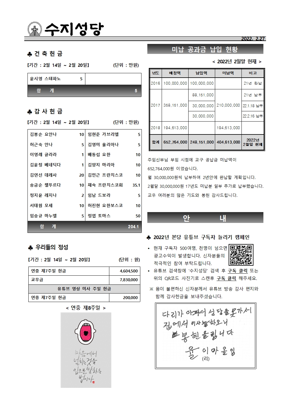 2022. 2.27 –  연중 제8주일