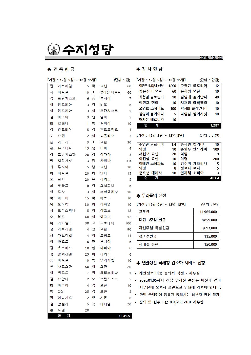 191222 – 대림 제4주일