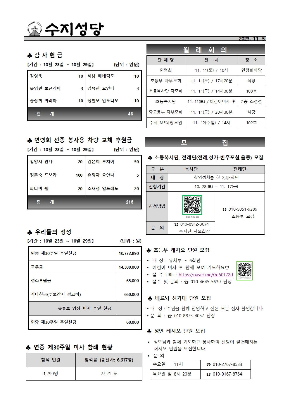 2023.11. 5 – 연중 제31주일