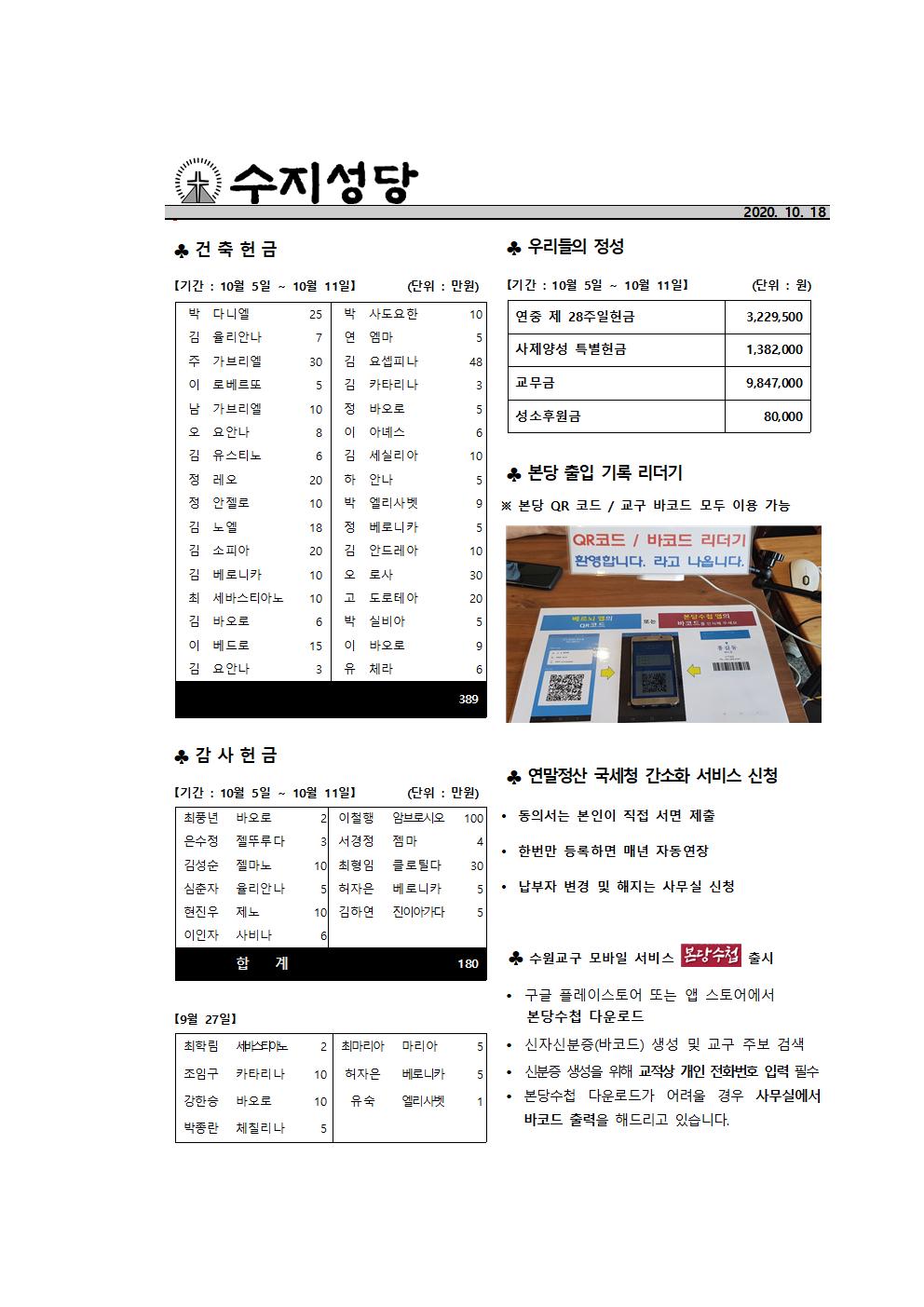2020.10.18 – 연중 제 29주일