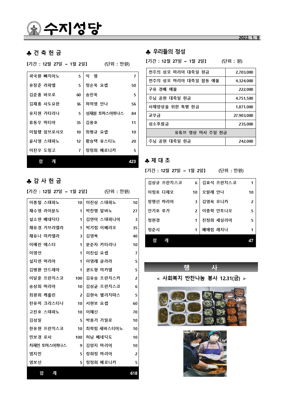 2022. 1. 9 – 주님 세례 축일