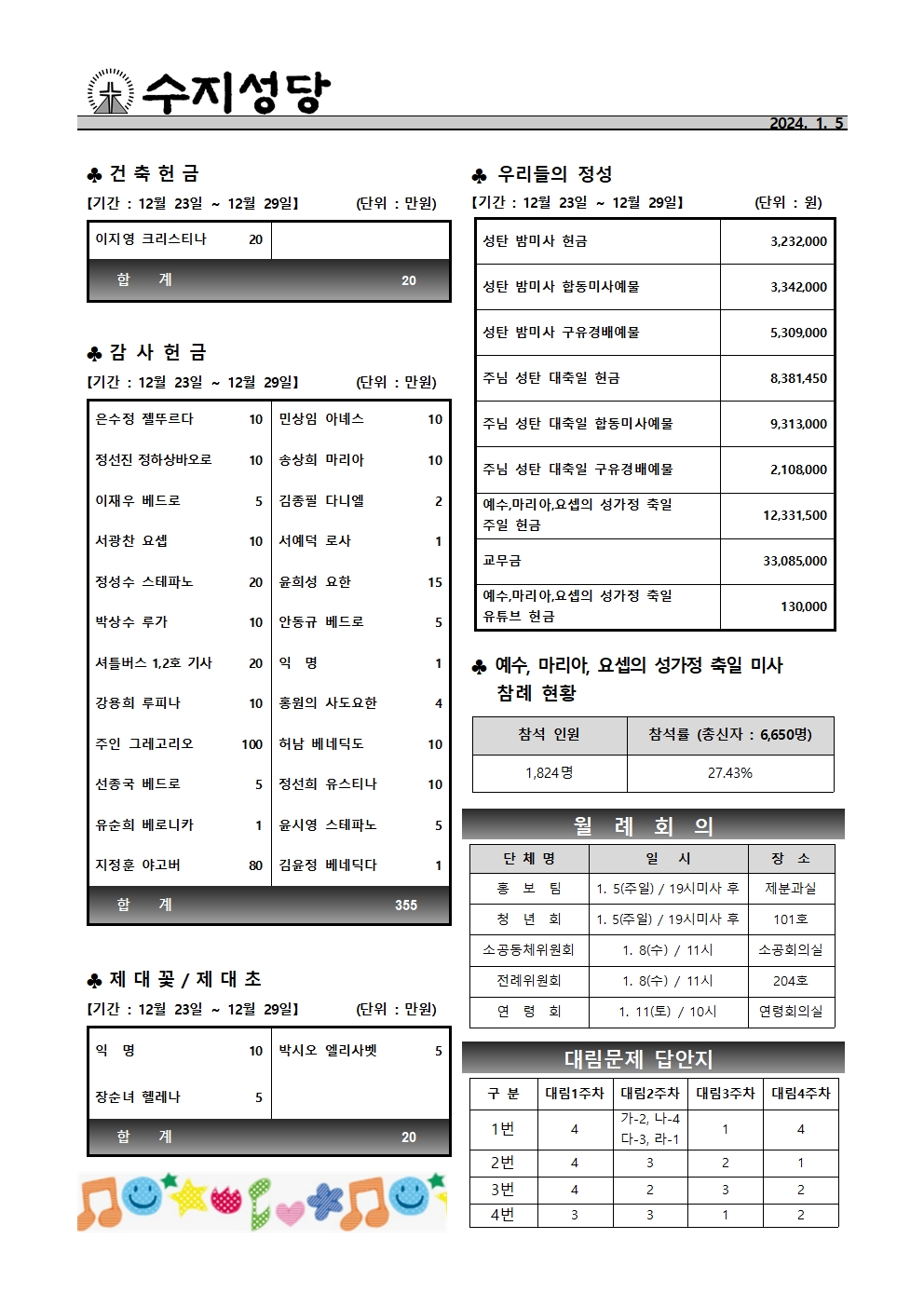 2025. 1. 5 – 주님 공현 대축일