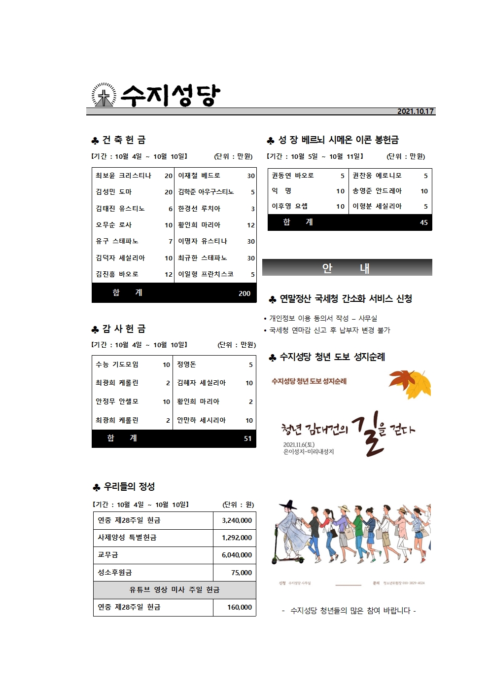 2021.10.17 – 연중 제29주일