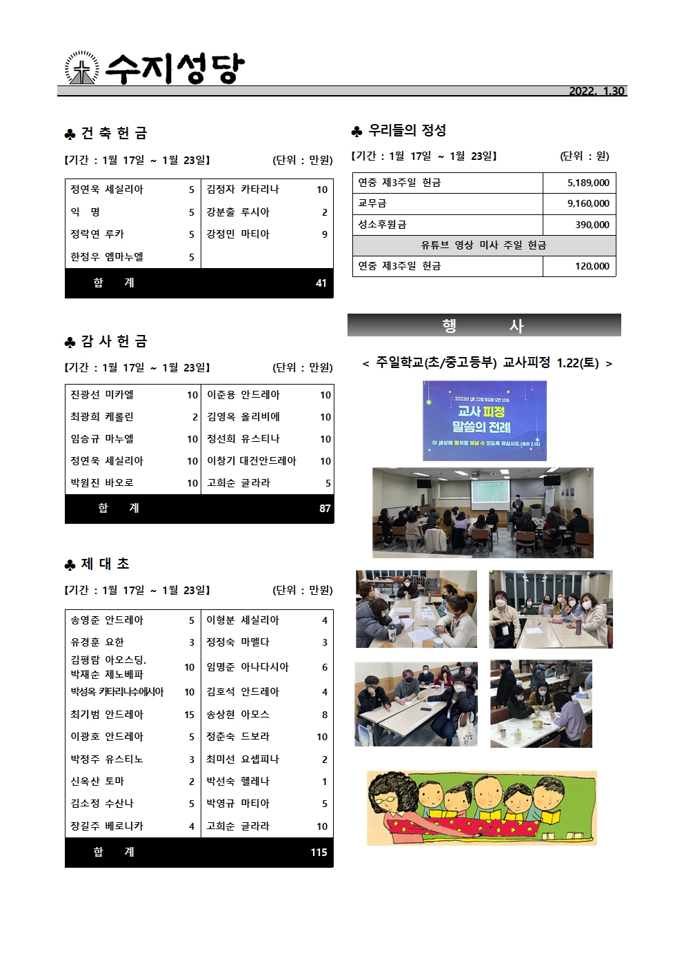 2022. 1.30 – 연중 제4주일(해외 원조 주일)