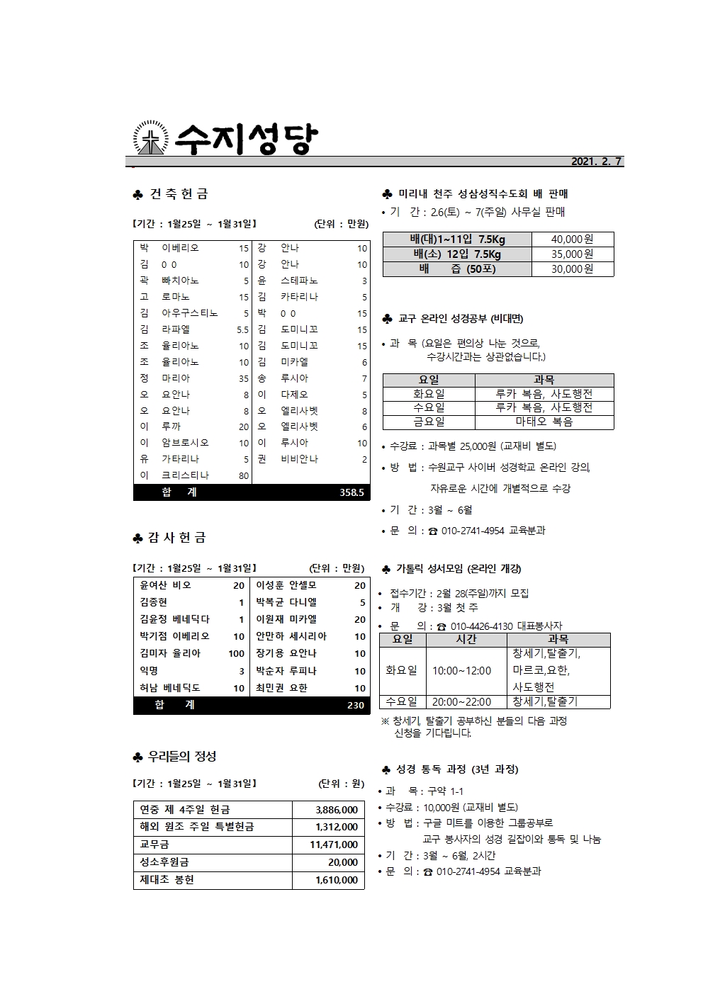 2021.02.07 – 연중 제5주일