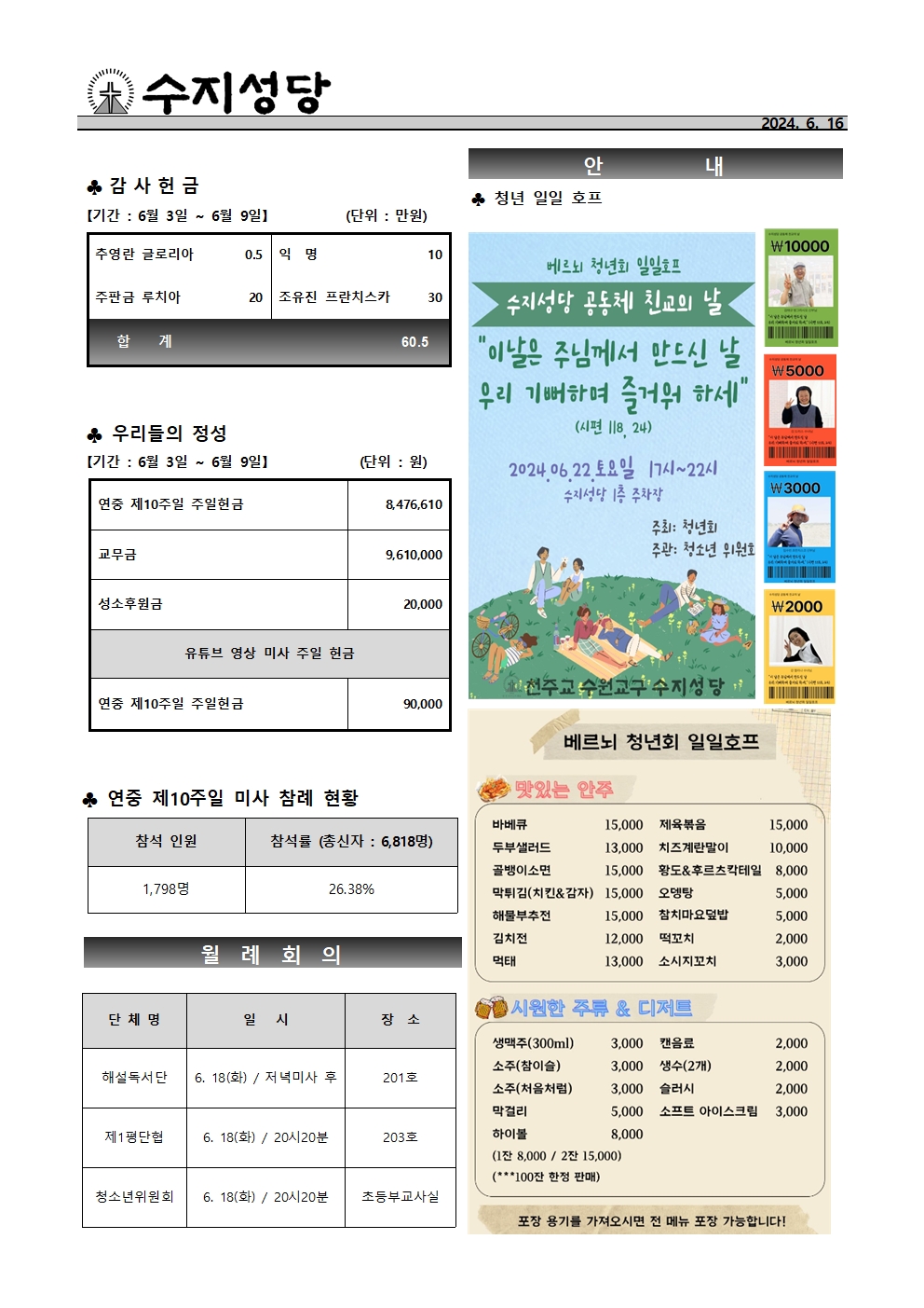 2024. 6. 16 – 연중 제11주일