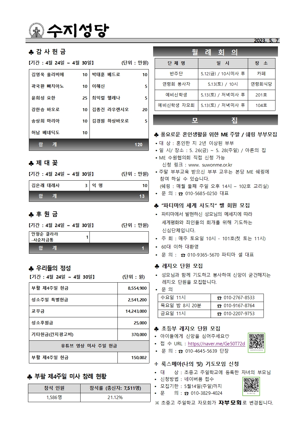 2023. 5. 7 – 부활 제5주일(생명주일)