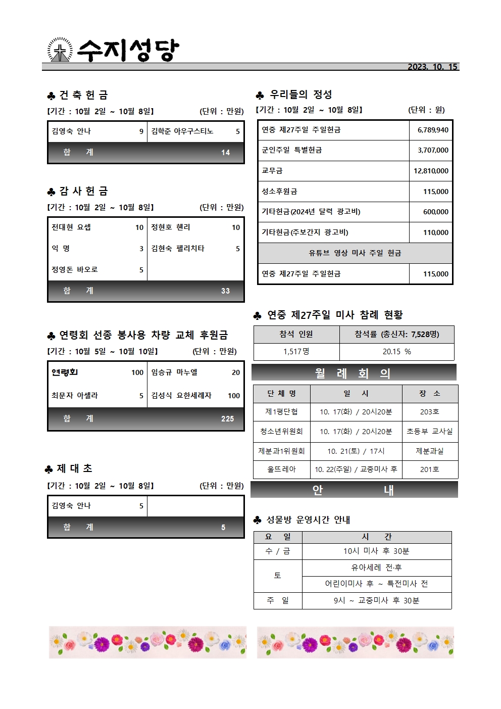 2023. 10. 15 – 연중 제28주일