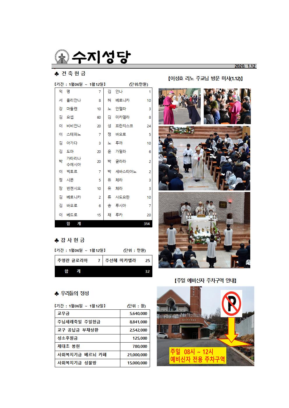 200119 – 연중 제 2주일