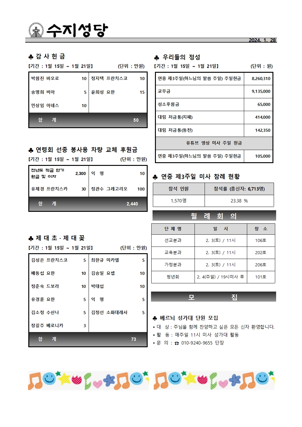 2024. 1.28 – 연중 제4주일