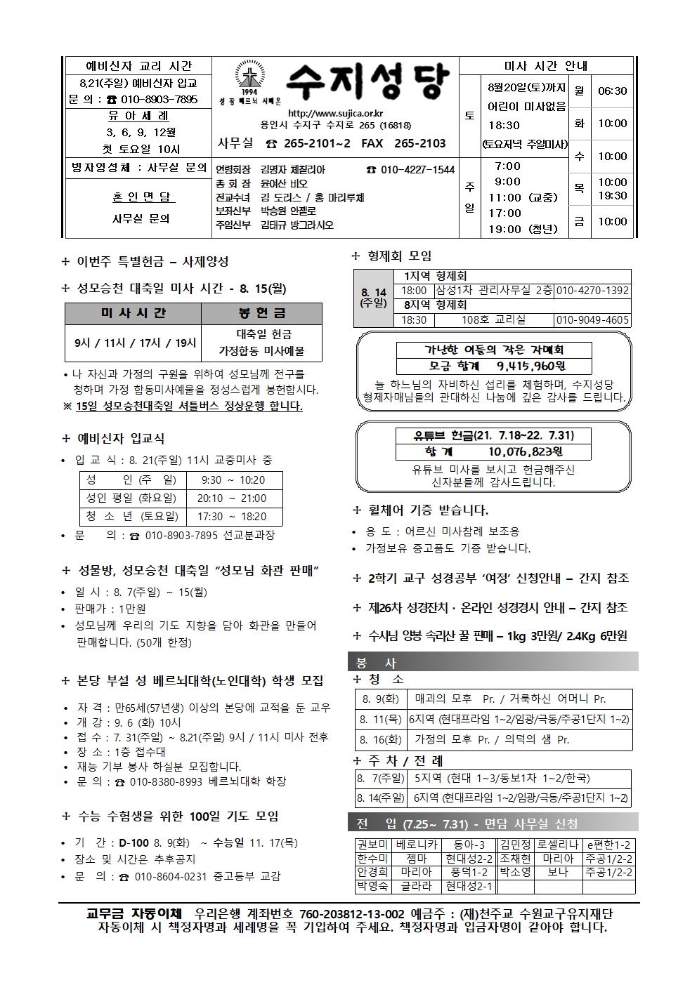 2022. 8. 7 – 연중 제19주일