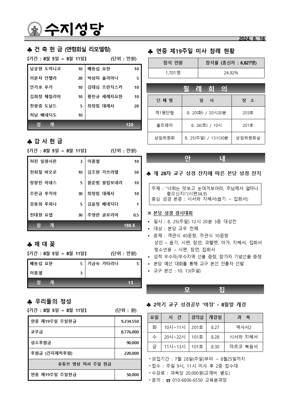 2024. 8. 18 – 연중 제20주일