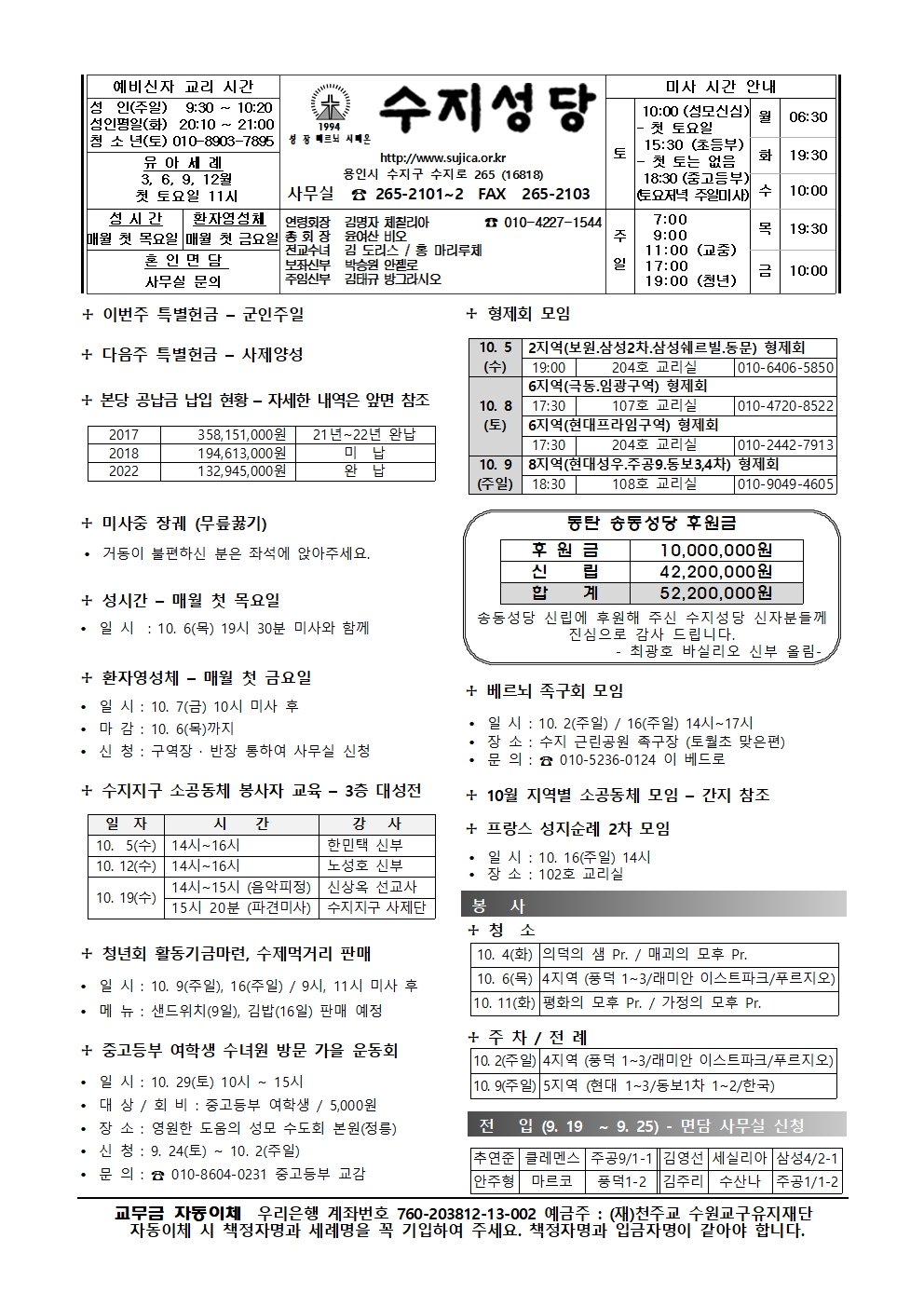2022.10. 2 – 연중 제27주일(군인주일)