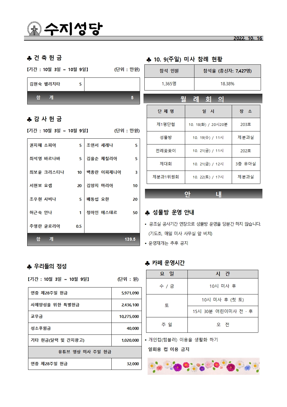 2022.10.16 – 연중 제29주일