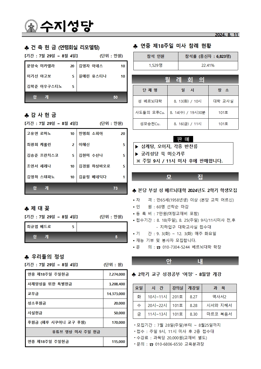2024. 8. 11 – 연중 제19주일