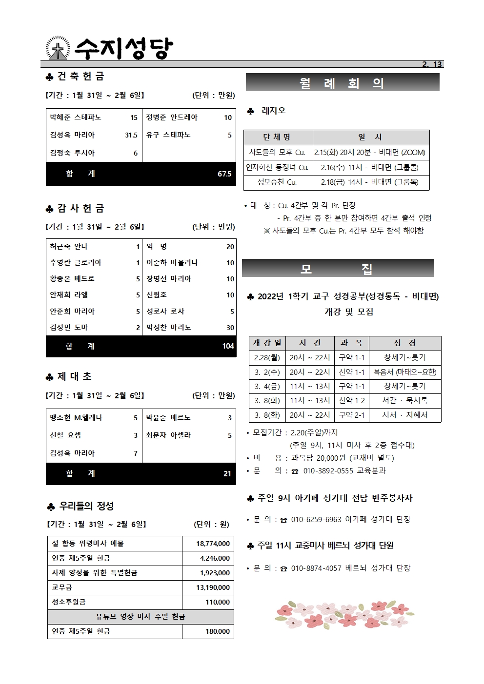 2022. 2.13 – 연중 제6주일