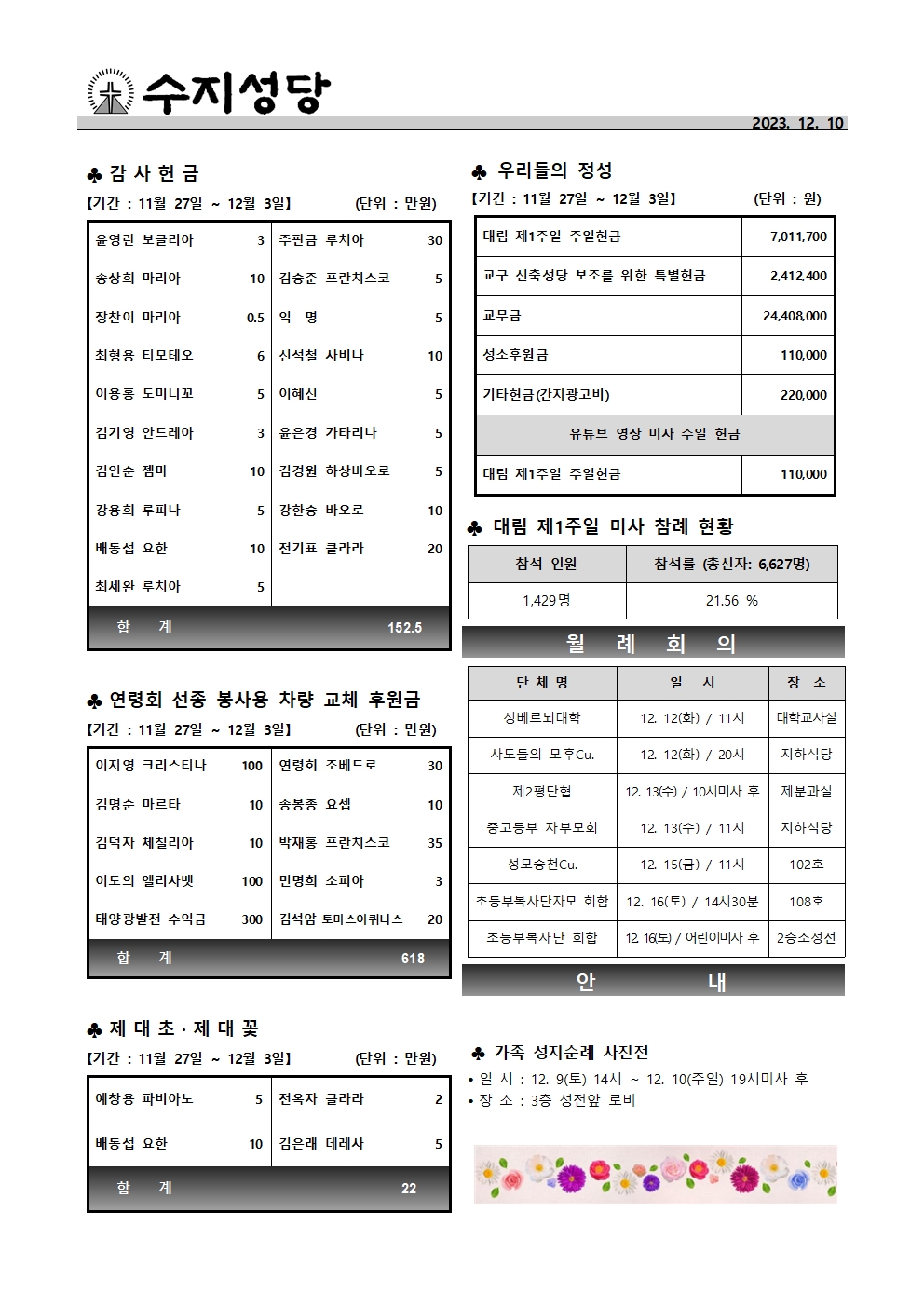 2023.12.10 – 대림 제2주일