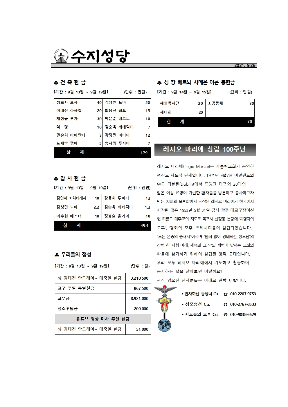 2021. 9.26 – 연중 제26주일
