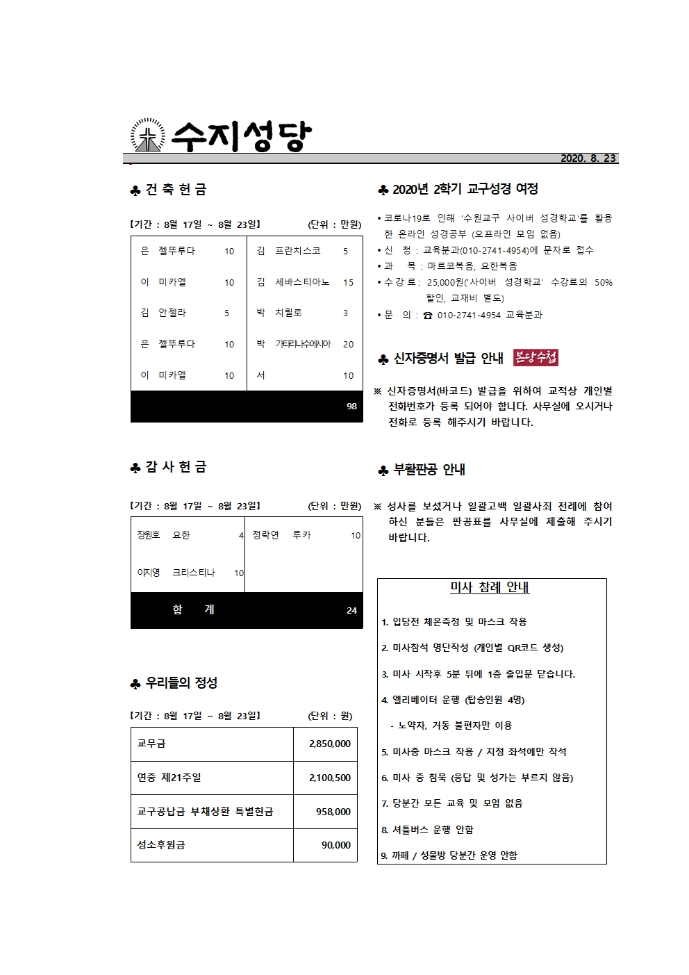 2020.08.30 – 연중 제 22주일