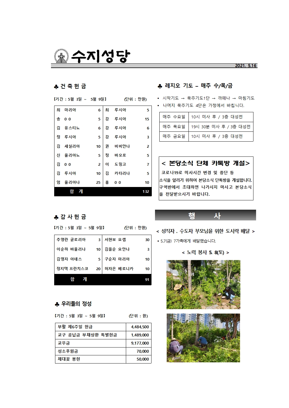 2021.05.16 – 주님 승천 대축일(홍보주일)
