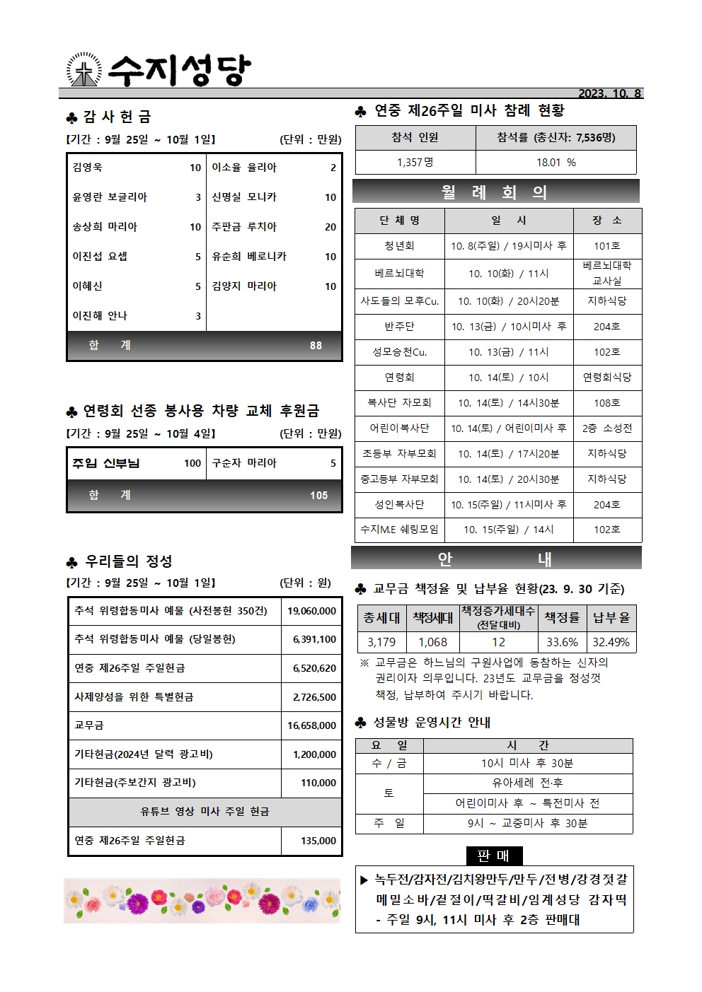 2023.10. 8 – 연중 제27주일 – 군인주일