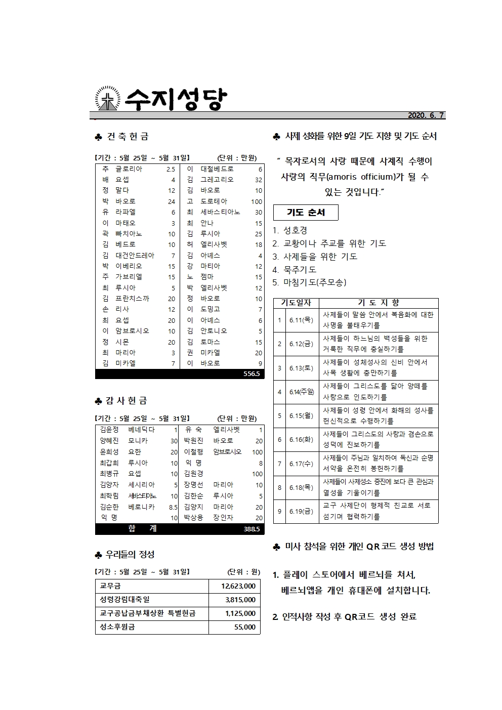 2020.06.07 – 지극히 거룩하신 삼위일체 대축일