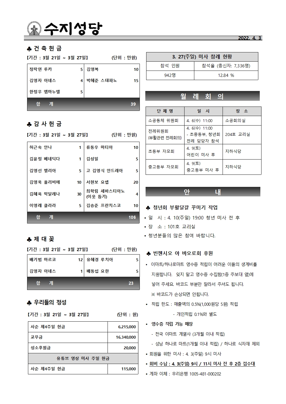 2022. 4. 3 – 사순 제5주일
