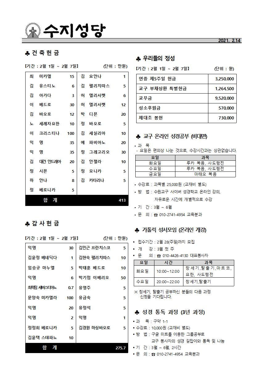 2021.02.14 – 연중 제6주일
