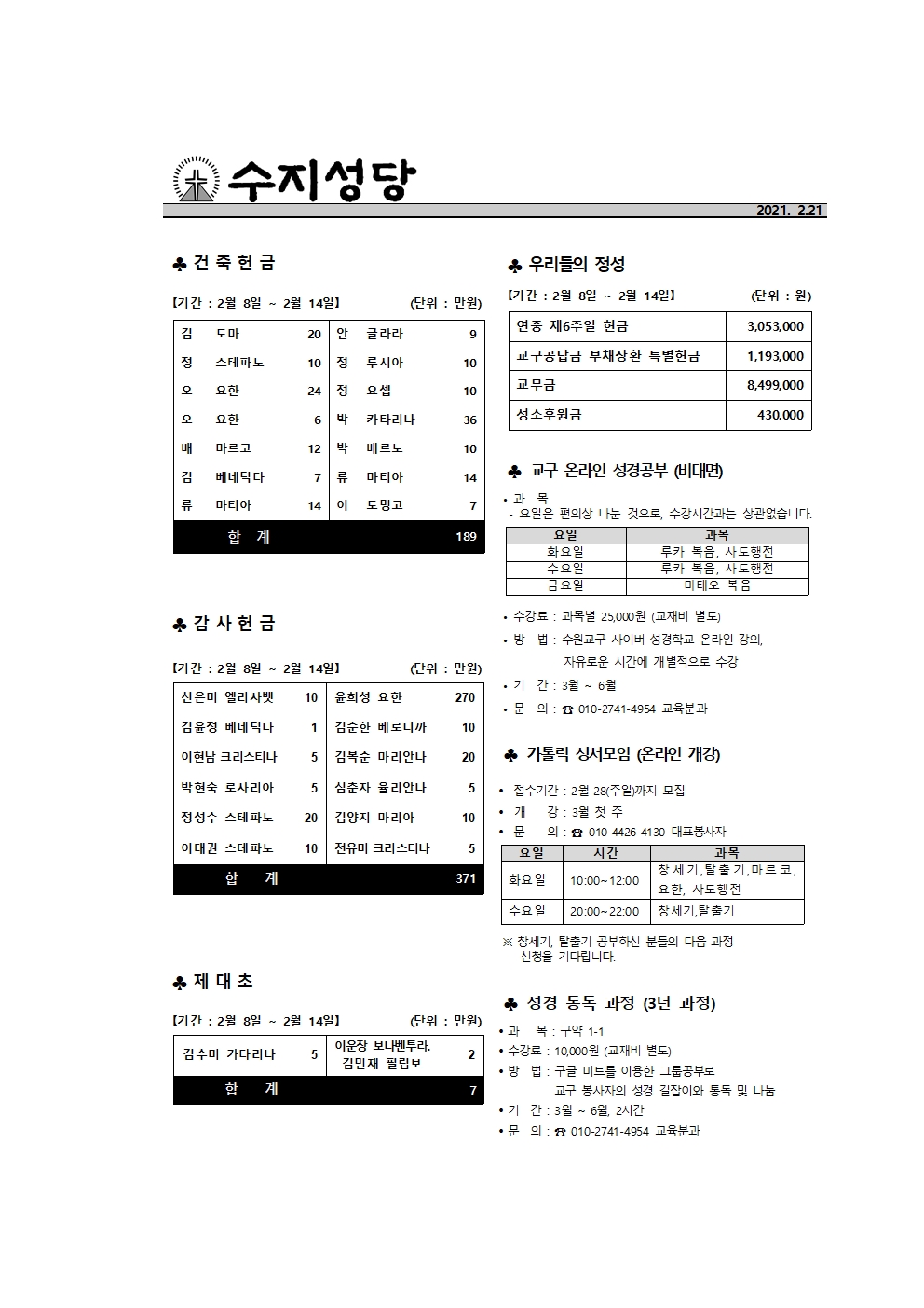 2021.02.21 – 사순 제1주일