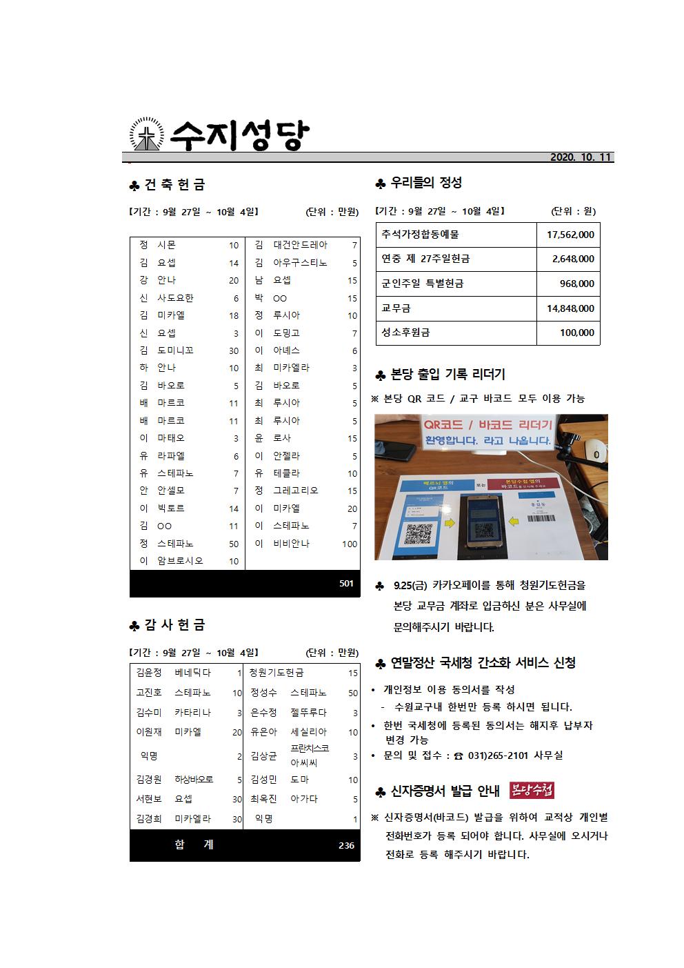 2020.10.11 – 연중 제 28주일