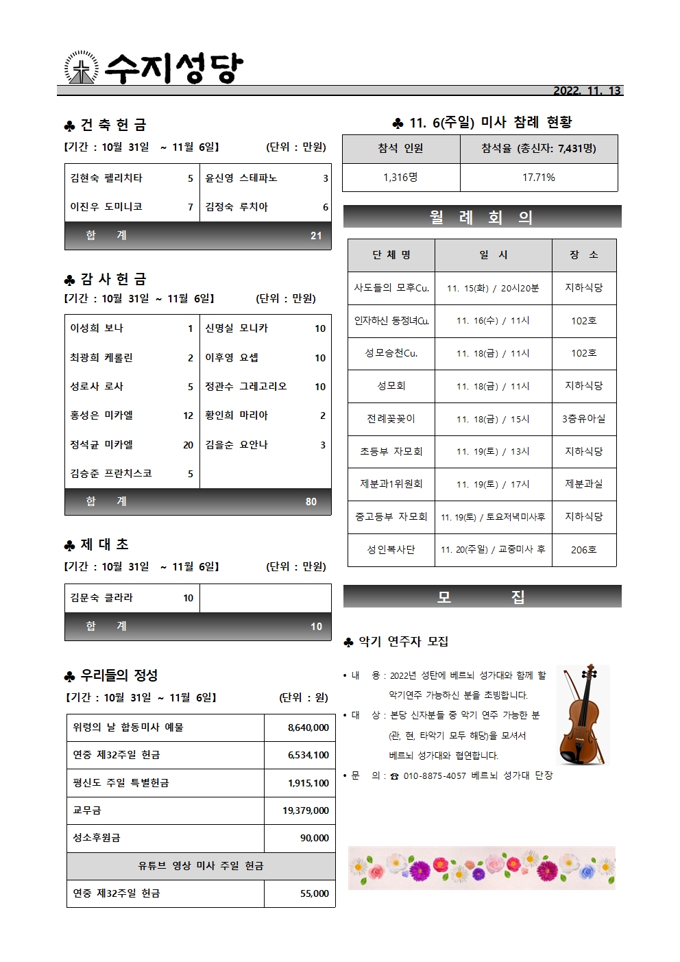 2022.11.13 – 연중 제33주일(세계 가난한 이의 날)