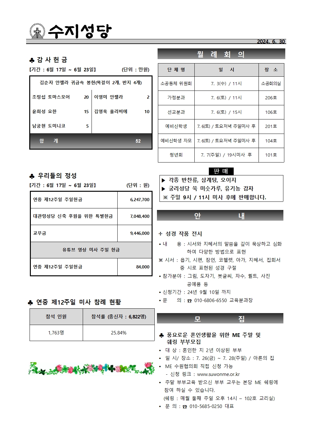 2024. 6. 30 – 연중 제13주일(교황주일)